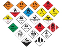 危險化學品危險特性分類鑒別、危險公示標簽